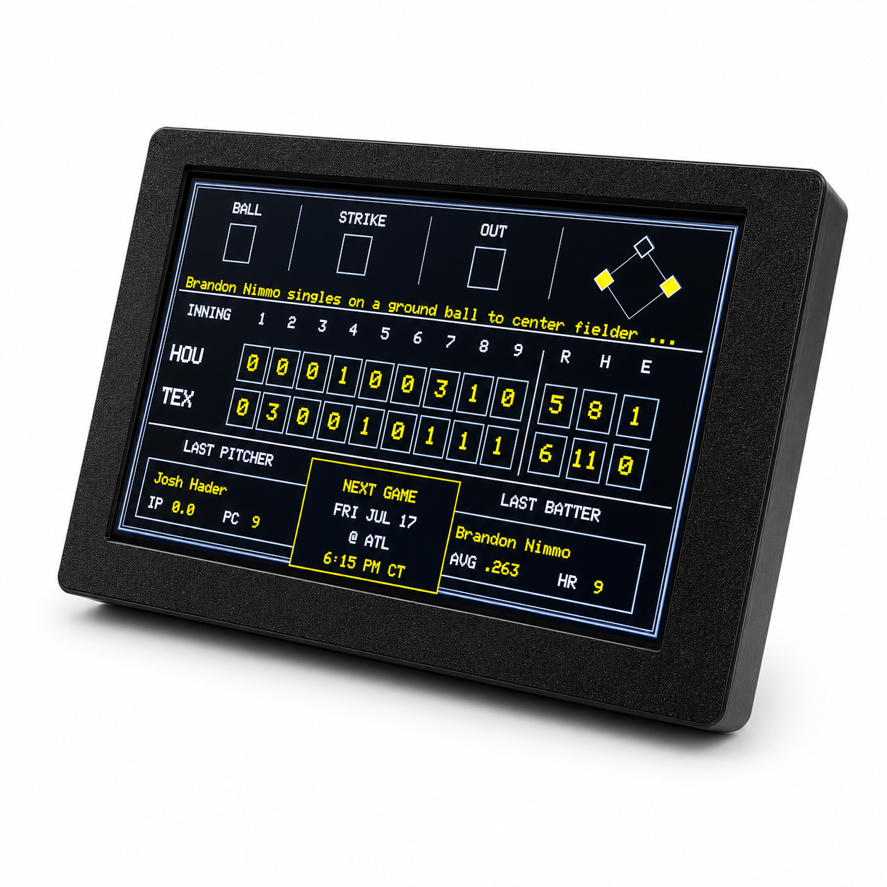 The Original LiveWire Board